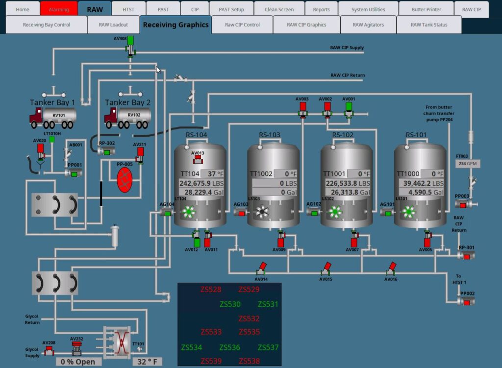 Creamery SCADA - Industrial Automation